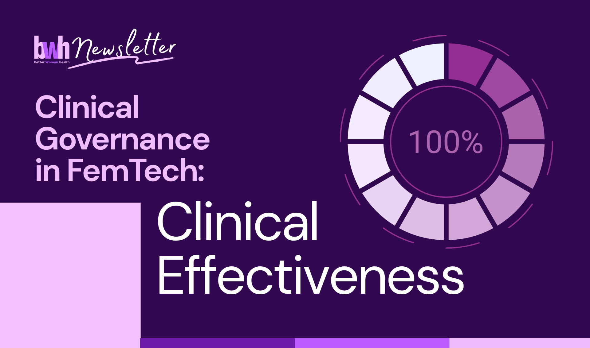 Clinical Governance in FemTech: Clinical Effectiveness